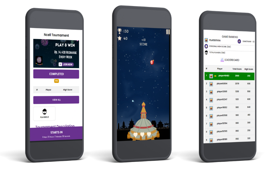 Engagement dashboard preview