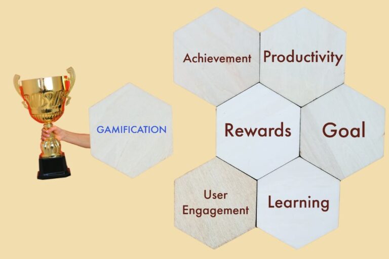 Key metrics for measuring gamification success, including engagement and retention rates.